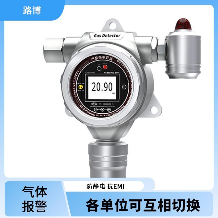 路博 在线 激光粉尘 气体探测器 灵敏度 准确性高