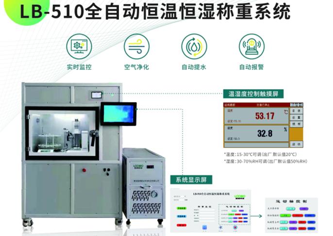 LB-510全自动恒温恒湿称重设备 可以自动数据记录 实现称量自动化
