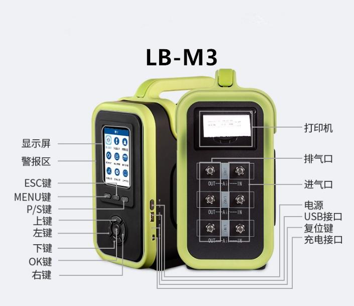 LB-M3复合气体分析仪采用大尺寸高清显示屏操作更加人性化