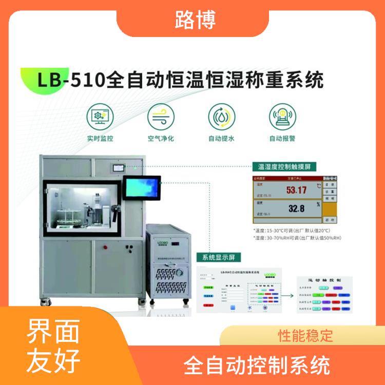 路博 全自动智能系统 系统操作简单 具有量程和零点自动校准