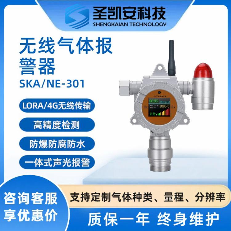 插电即用氟利昂探测报警器冷媒R32泄露冷库制冷剂检测仪工业防爆