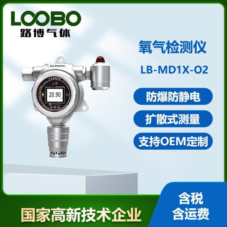 便携式氮气检测仪LB-MD1X-N2 手持式氮 气分析仪