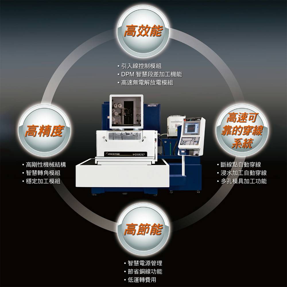 精呈慢走丝 VG400 浸水加工线切割 冲压模具加工