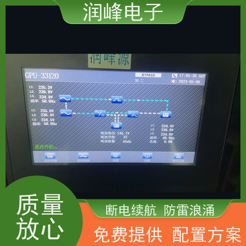 制造业控制系统 蓄电池ups电源 内置锂电池 延时稳压 应急电源