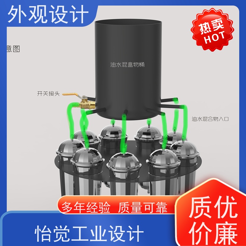 怡觉 美观性 外观设计 耐用性增强 适用于玩具制造产品