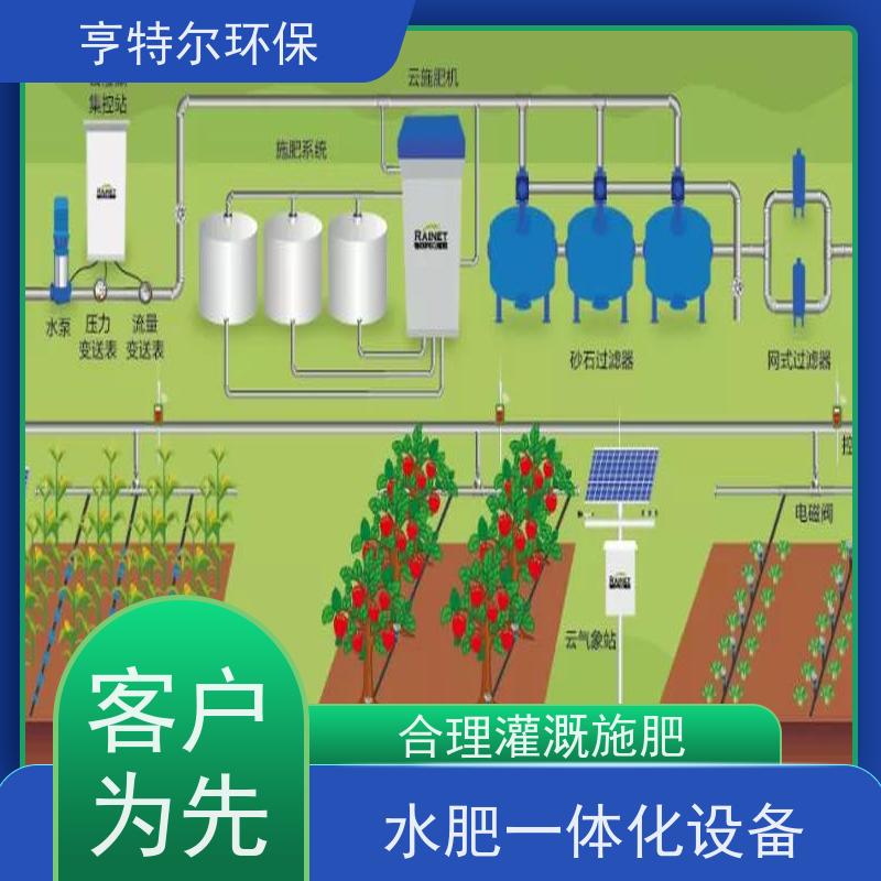 亨特尔环保 滴灌过滤器 智能施肥机 品质稳定 规格齐全 诚信经营