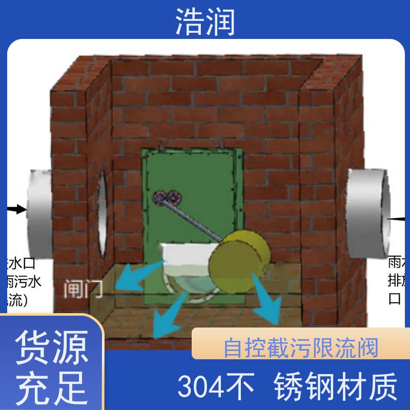 浩润 无动力浮筒阀 雨污分流 智能截流 便于维护