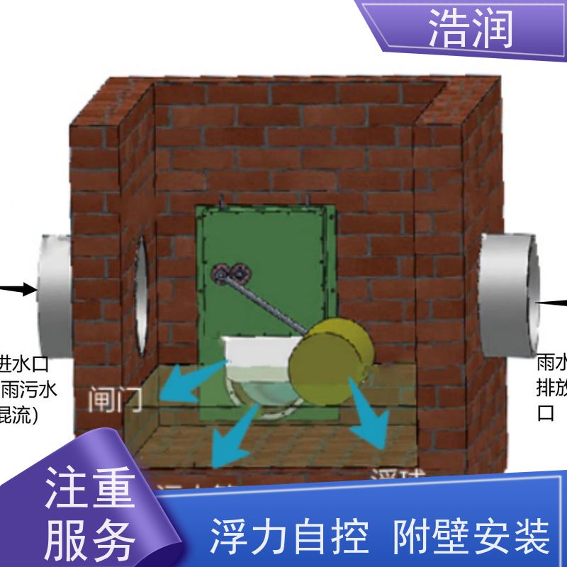 浩润 全国供应 自控截污限流阀 DN150-DN1000 诚信经营