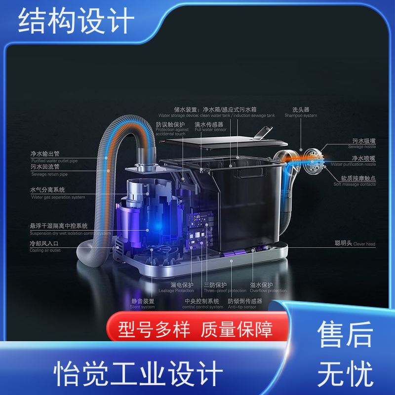 怡觉艺术性产品结构设计综合优势显著适用于时尚配饰行业