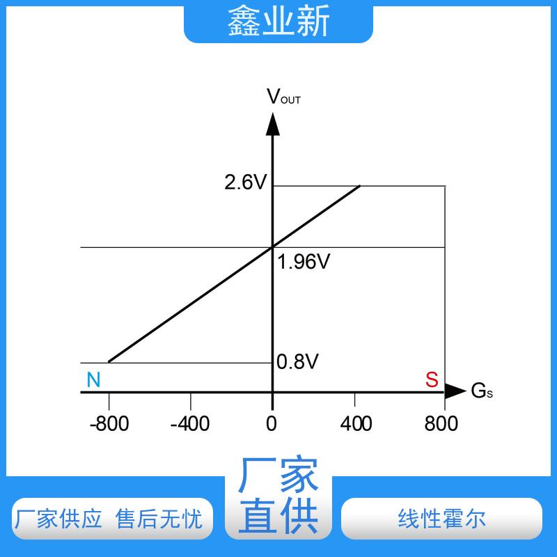  49E 无畏契约游戏电竞专用 30%矿物填充 高抗冲 严选原材 品质放心