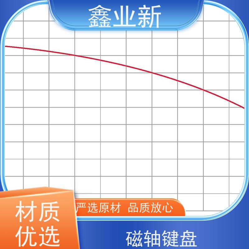  XYX4028N 磁轴键盘 低粘度 脱模性能良好 物流配送 发货快