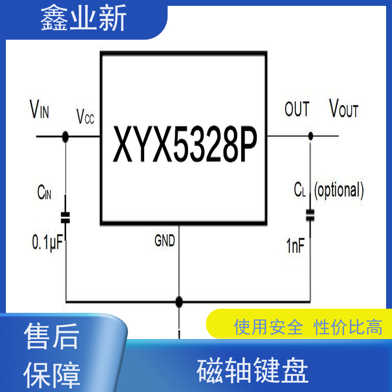  XYX4028N 无畏契约游戏电竞专用 低粘度 脱模性能良好 物流配送 发货快
