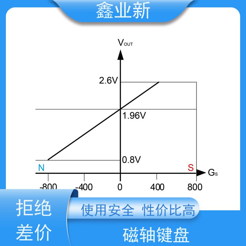  RT 霍尔器件 经久耐用磁流体 厂家供应 售后无忧