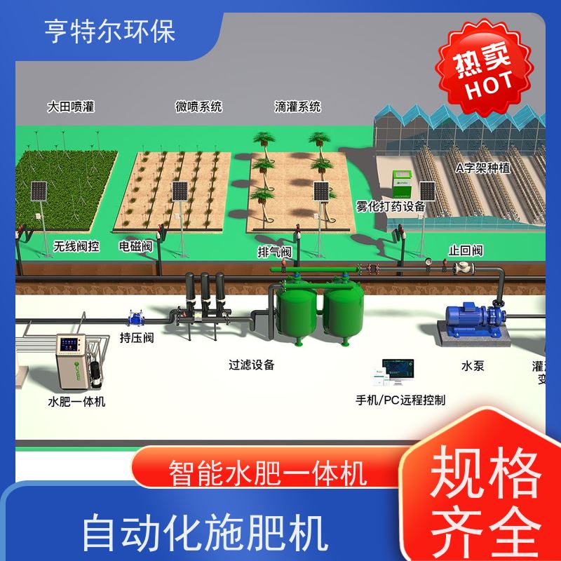 亨特尔环保 滴灌过滤器 全自动物联网滴喷灌水泵 智能灌溉 全国供应