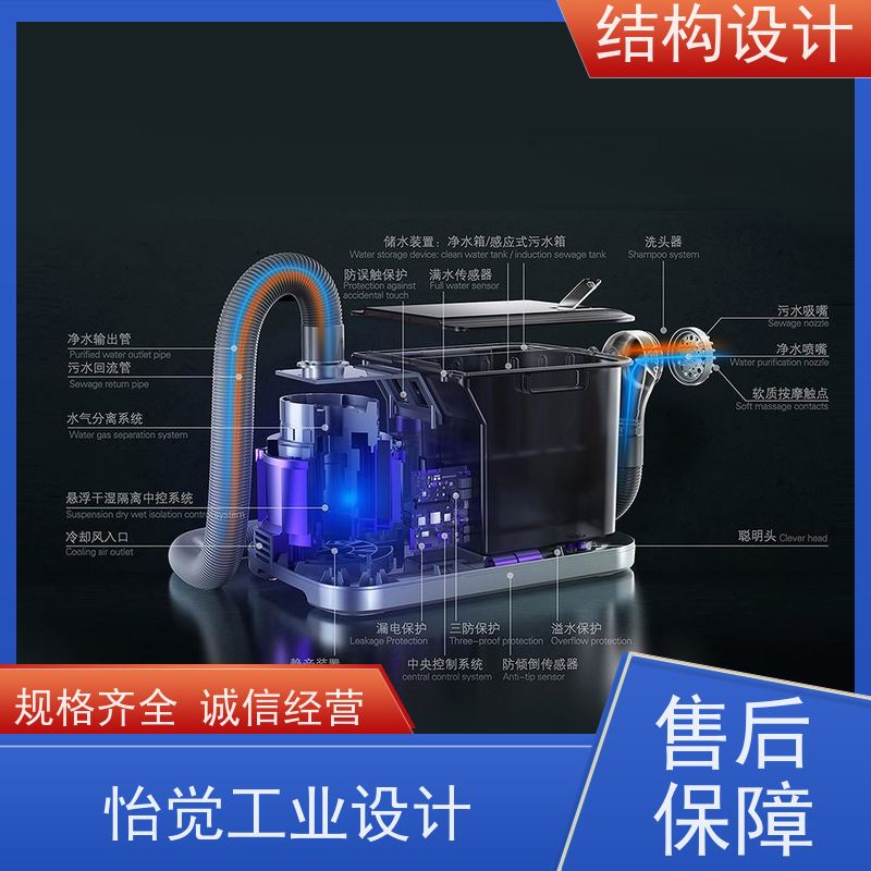 怡觉简约性机械结构设计提升品牌识别度适用于玩具制造行业
