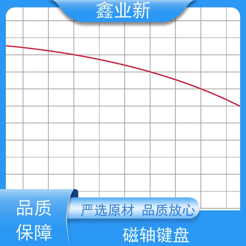  Wooting M68机械键盘 电竞游戏 有线银色茶轴电 使用安全 性价比高