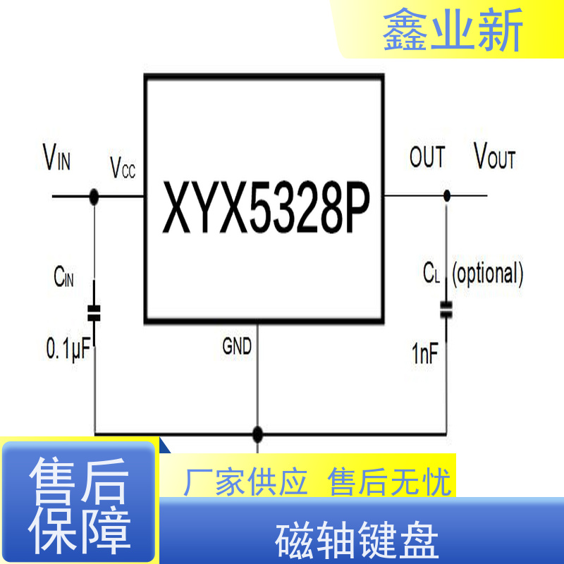  4028N 无畏契约游戏电竞专用 30%矿物填充 高抗冲 量大价低 全国配送