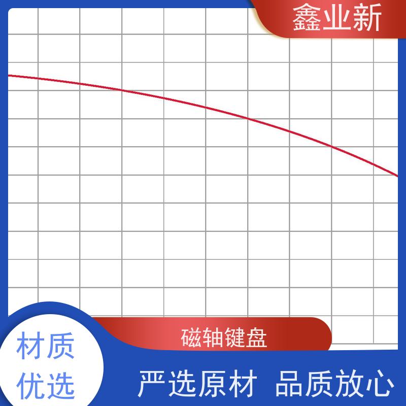  ATK68 Victory磁轴机械 高流动 阻燃 耐磨 办公设备 厂家供应 售后无忧