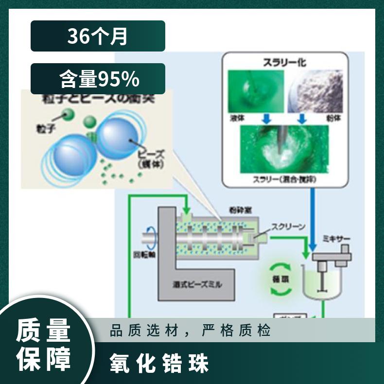 日本KOWA氧化锆珠15～50umの超微小ジルコニアビーズ