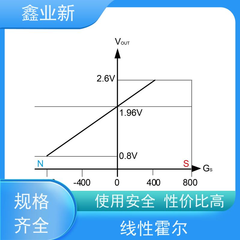  XYX4028N 磁轴霍尔 高流动 阻燃 耐磨 办公设备 严选原材 品质放心
