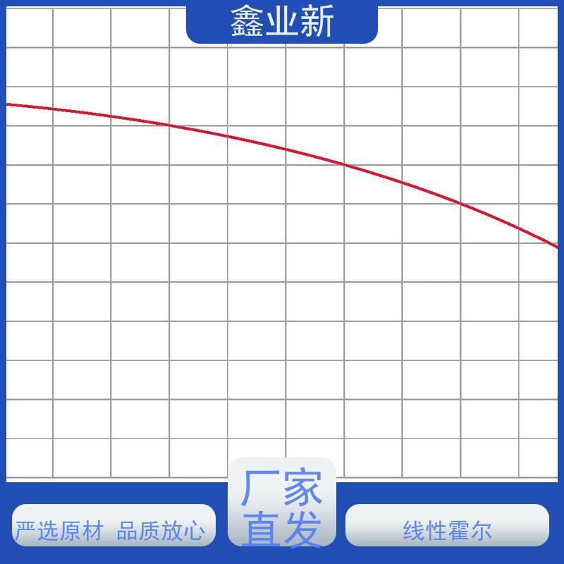  XYX4028N 线性霍尔 经久耐用磁流体 使用安全 性价比高