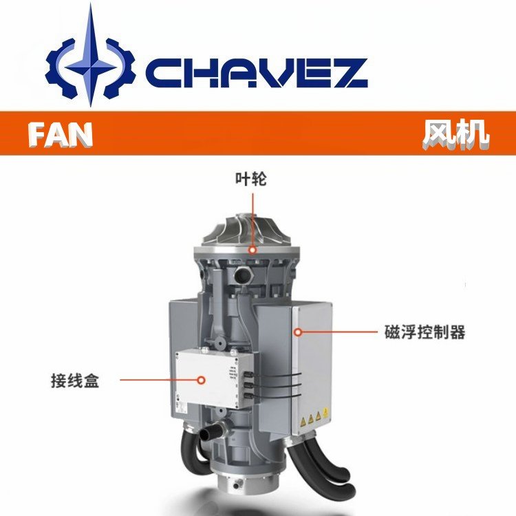 空气悬浮离心风机 进口磁悬浮风机 空气悬浮涡扇 美国CHAVEZ查韦斯
