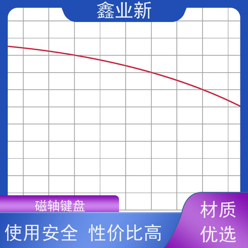 ATK68 磁轴键盘 电竞游戏 有线银色茶轴电 多规格可选 库存充足