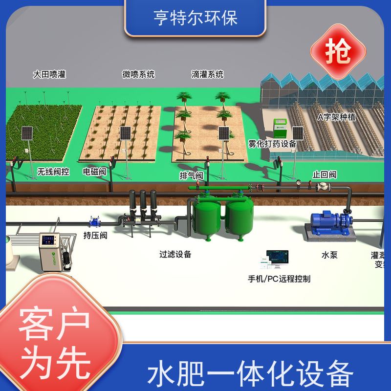 亨特尔环保 节水灌溉 智能施肥机 品质稳定 规格齐全 供货及时