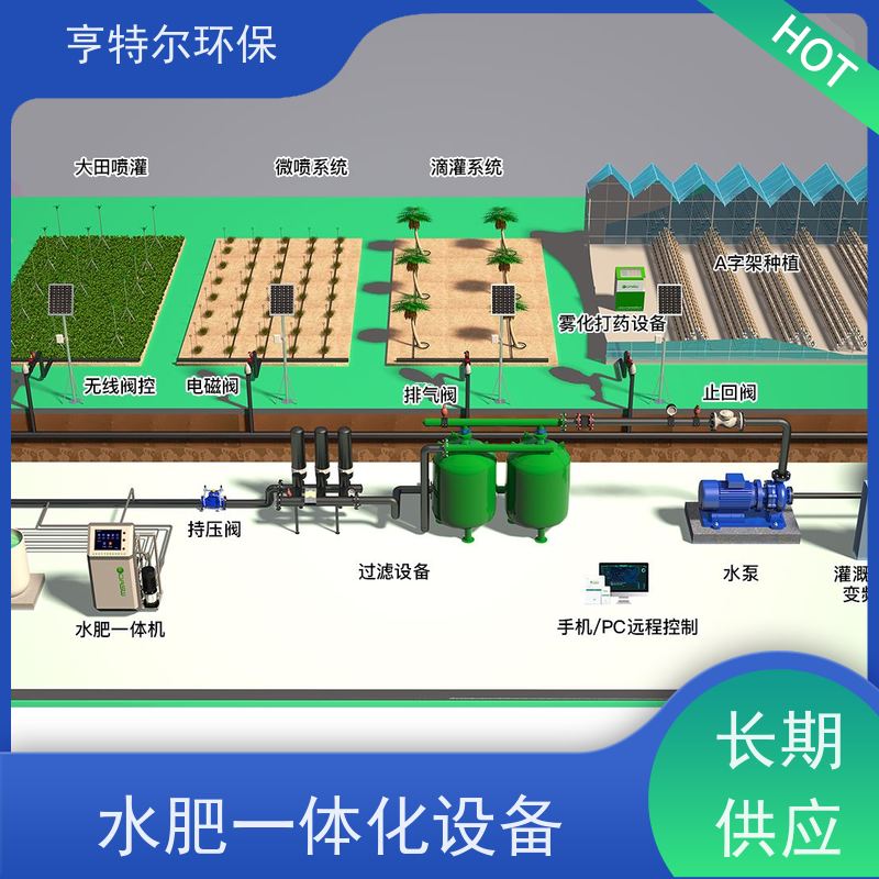 亨特尔环保 喷灌设备 智能施肥机 全自动农业果园灌溉节水 货源充足