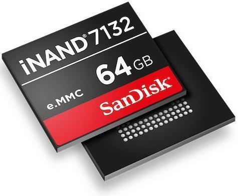 SDIN7DP2-8G 集成电路、处理器、微控制器 闪迪 批次21+