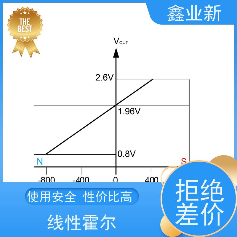  XYX4028N 赛博01 30%矿物填充 高抗冲 多规格可选 库存充足
