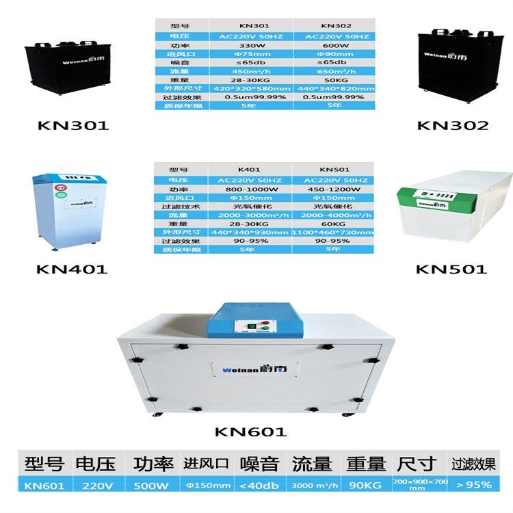 激光机除臭过滤机激光美容吸烟旗帜机粉尘处理系统烟雾过滤设备