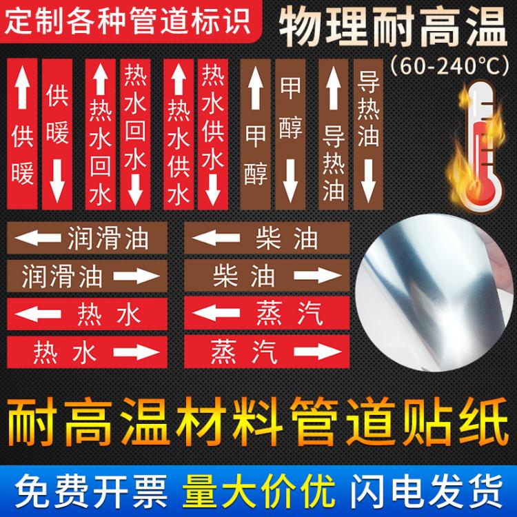 耐高温铝基反光膜 锅炉热水管油管蒸汽发电厂医院暖气导热油标识贴