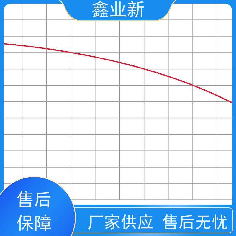  XYX4028N 电机霍尔 经久耐用磁流体 严选原材 品质放心