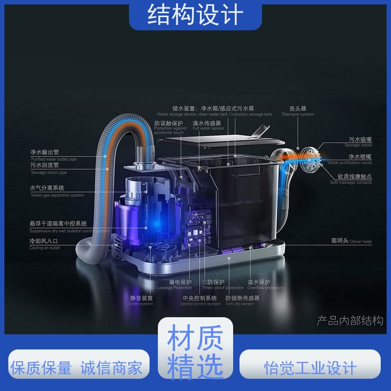 怡觉模块化产品结构设计提升品牌识别度适用于时尚配饰行业
