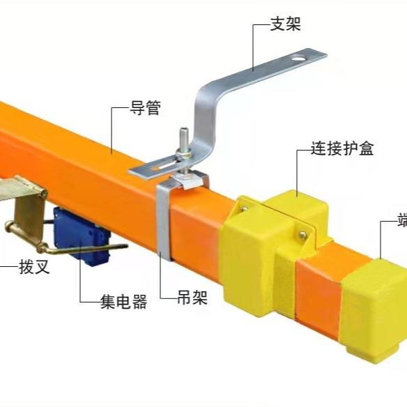 HFP、HFJ型导管式多极滑触线,四极滑触线集电器80A