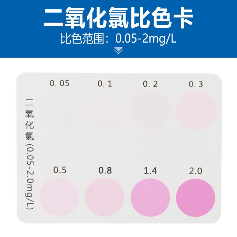 陆恒二氧化氯测定试剂盒 医院污水消毒二氧化氯检测试纸 比色管