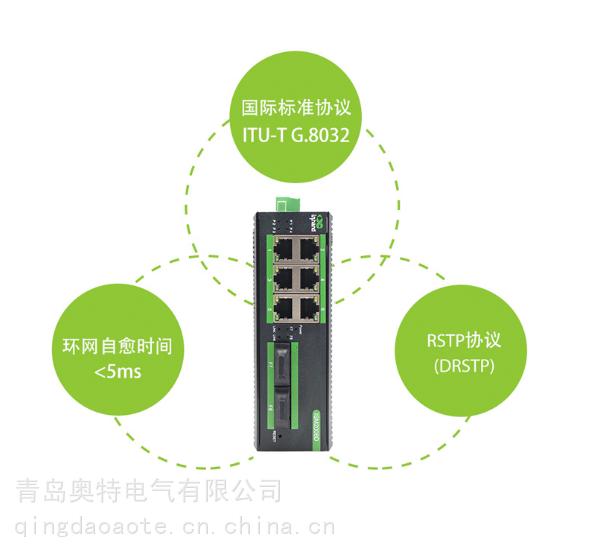 映翰通 ISM5016D-S 工业级以太网交换机 千兆级 8-16口