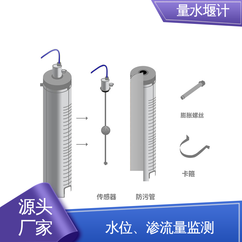 自动化监测 磁致伸缩 环境科学 量水堰计 安锐测控