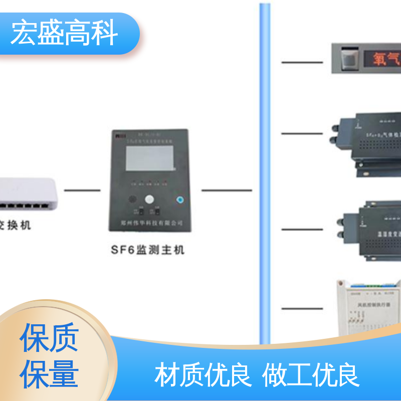 SF6+O2+温湿度 六氟化硫氧气双气体 售后保证 保质保量 宏盛高科