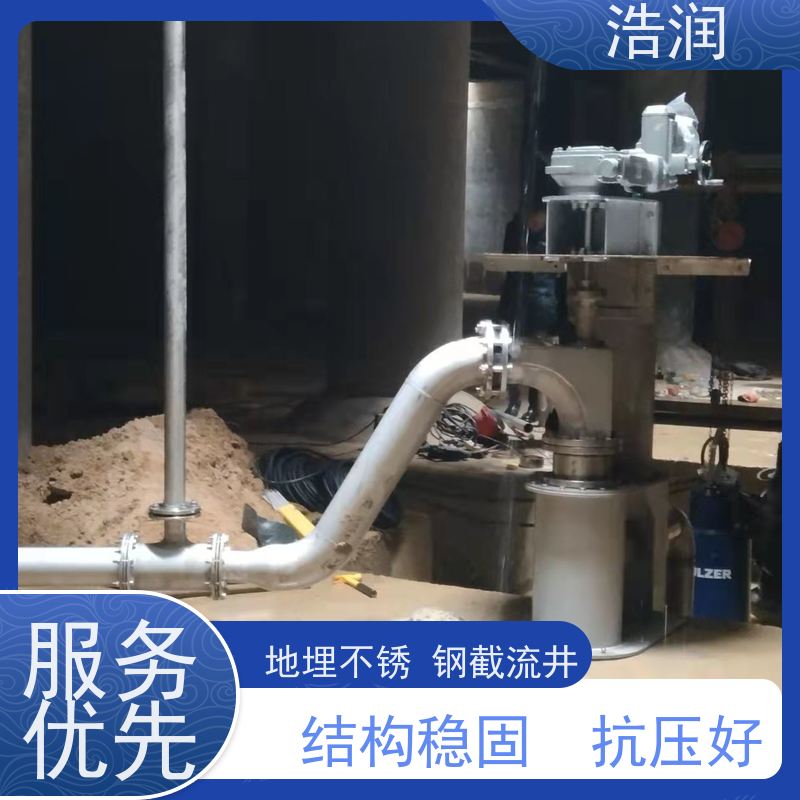 浩润 旋转式智能喷射器 304-316不锈钢 诚信经营