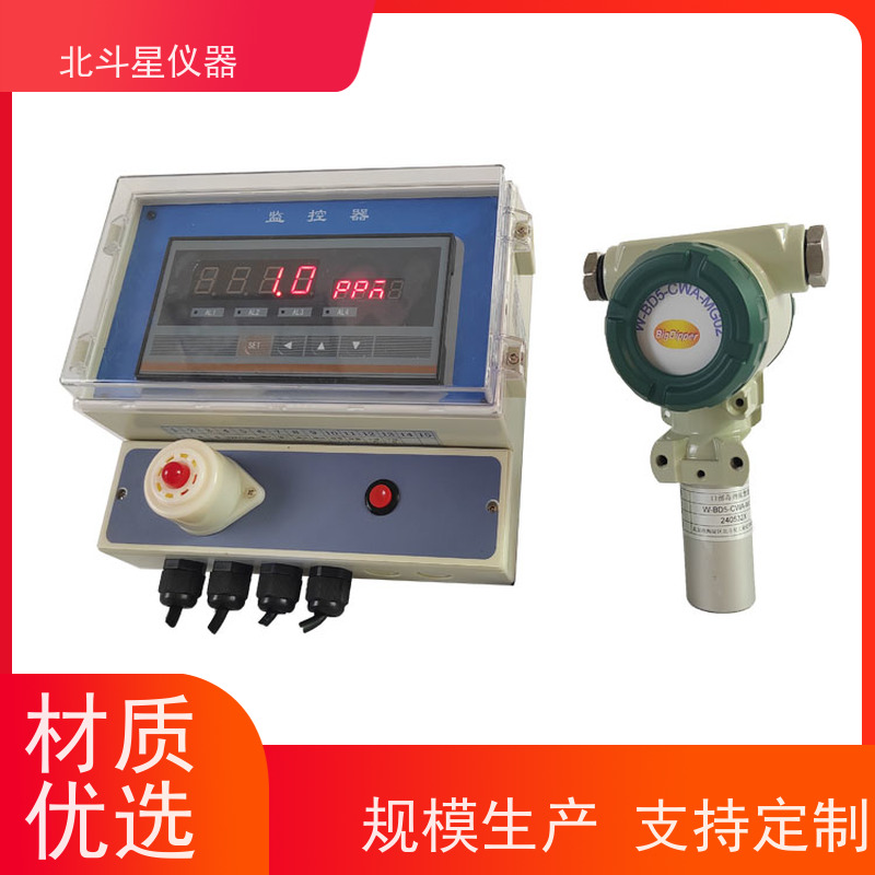 北斗星仪器 医院人防工事化学毒剂监测报警装置 通用规范 厂家货源