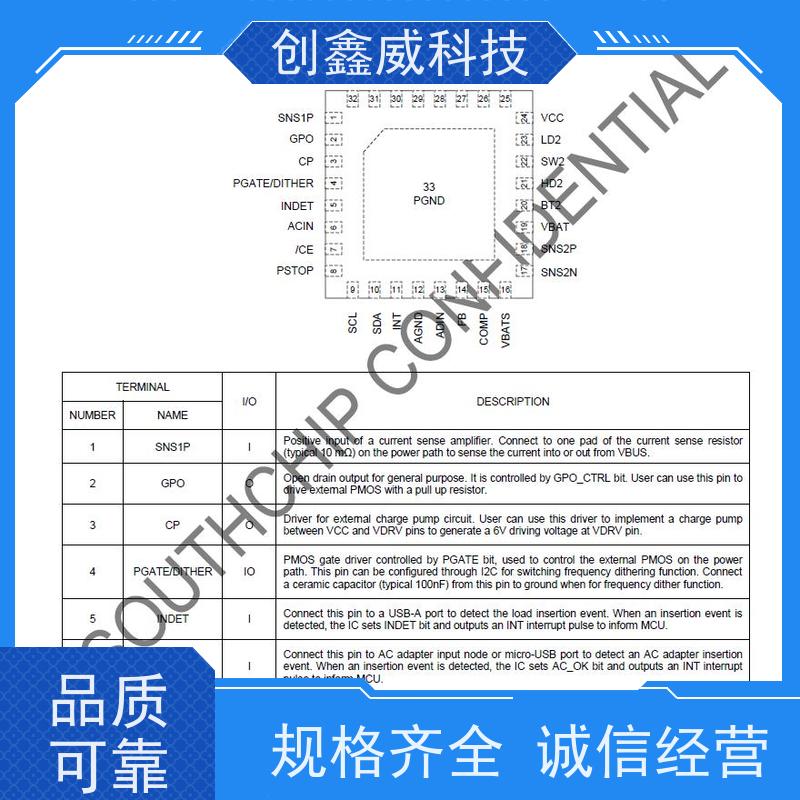 FKS3303FET品牌35个汉字新品 高端智能家居之完美艺术品
