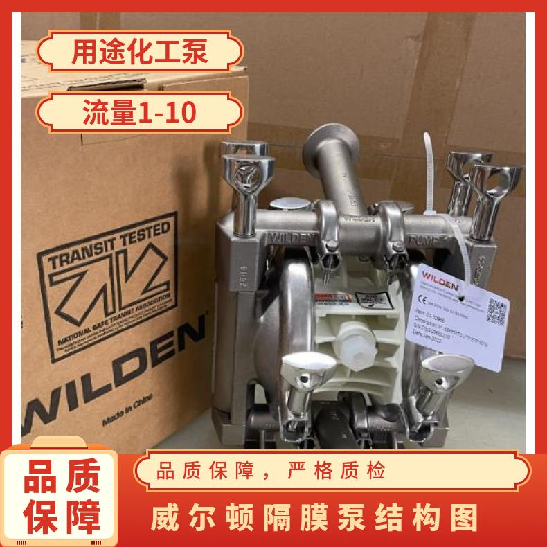 米顿罗计量泵配件GM0025-GM0050泵专用隔膜片进口特氟龙膜片
