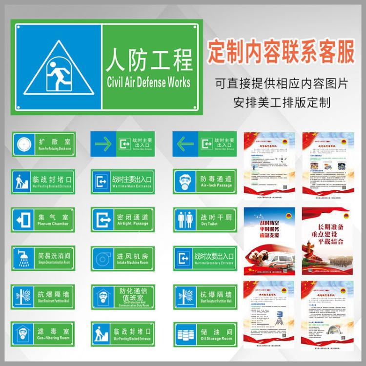 人防工程标志牌标识牌民防战时主要应急避难场所防空出入