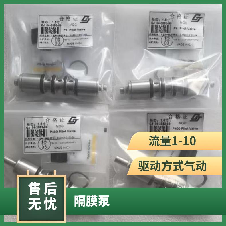 DPMXW德帕姆计量泵隔膜片，JXM-A170/0.7片，机械膜片