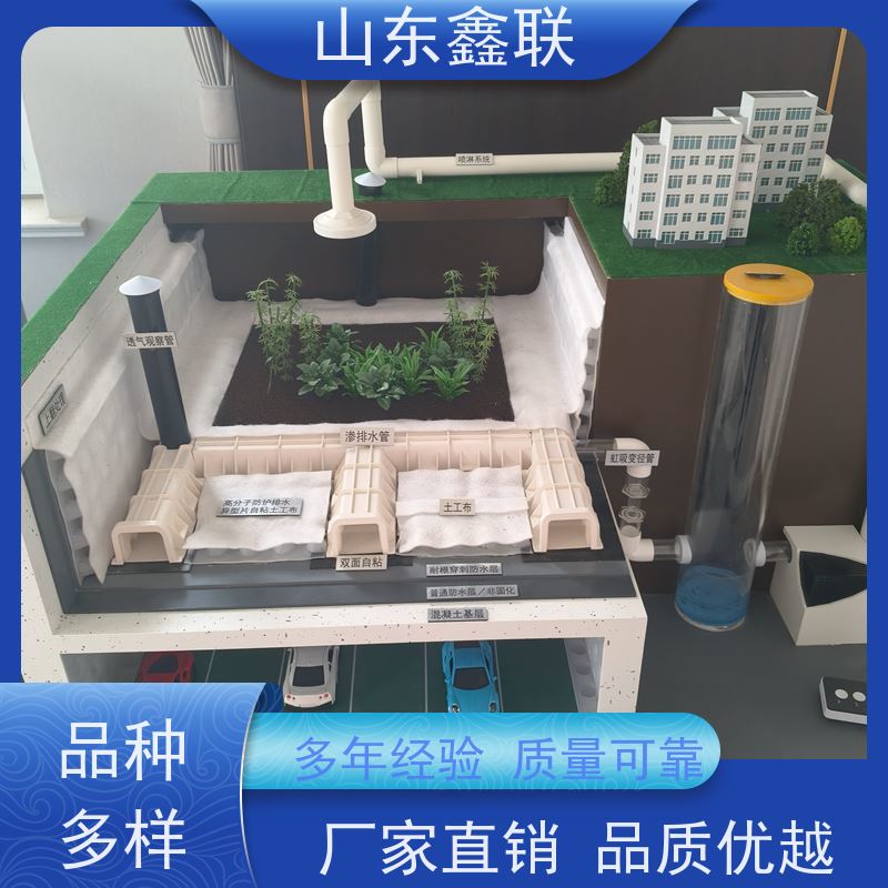 鑫联新材料 虹吸雨水排放系统 科研创新 H20高分子防排水保护异形片