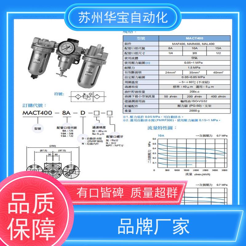 金器工业mindman开关型夹爪MCHA-16/20/25 Y型气动手指气缸单双动