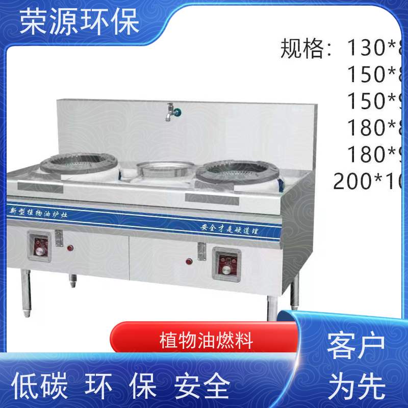  明火点不着的 无醇燃料 生物质添加剂合成 应用广泛