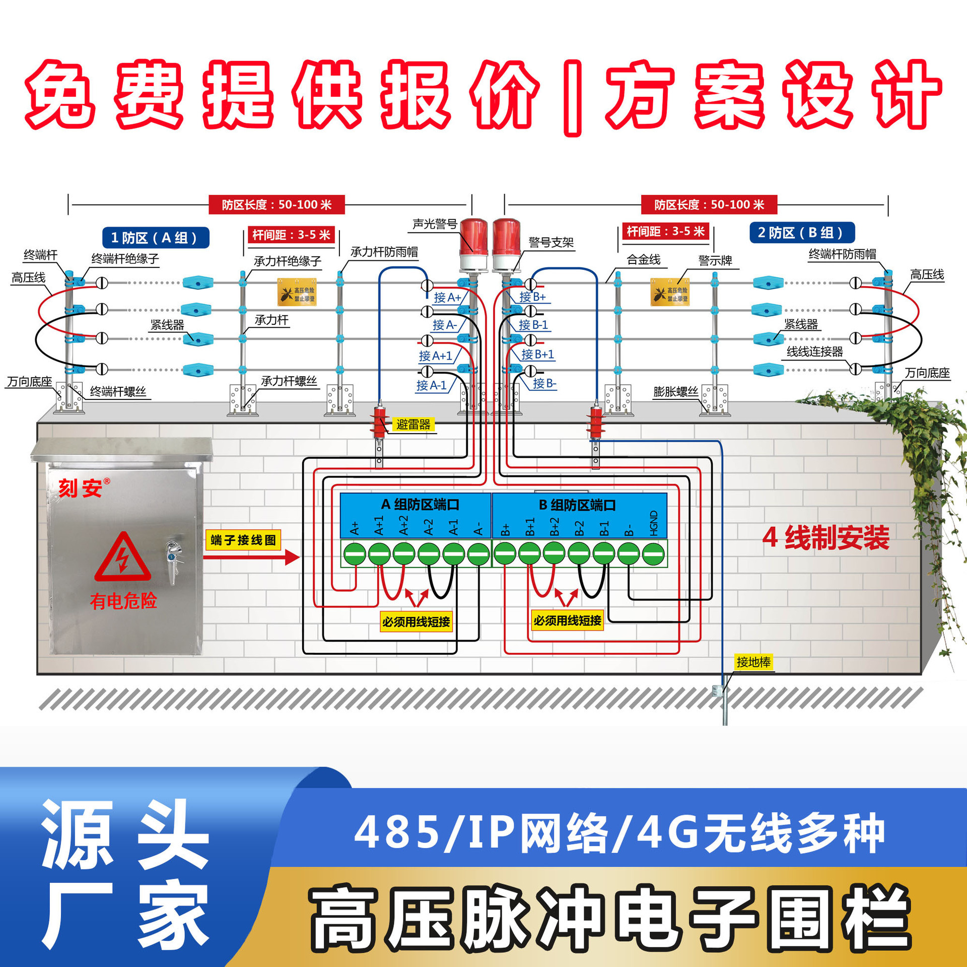 高压脉冲电子围栏，入侵周界防范系统，小区学校别墅工厂周界用